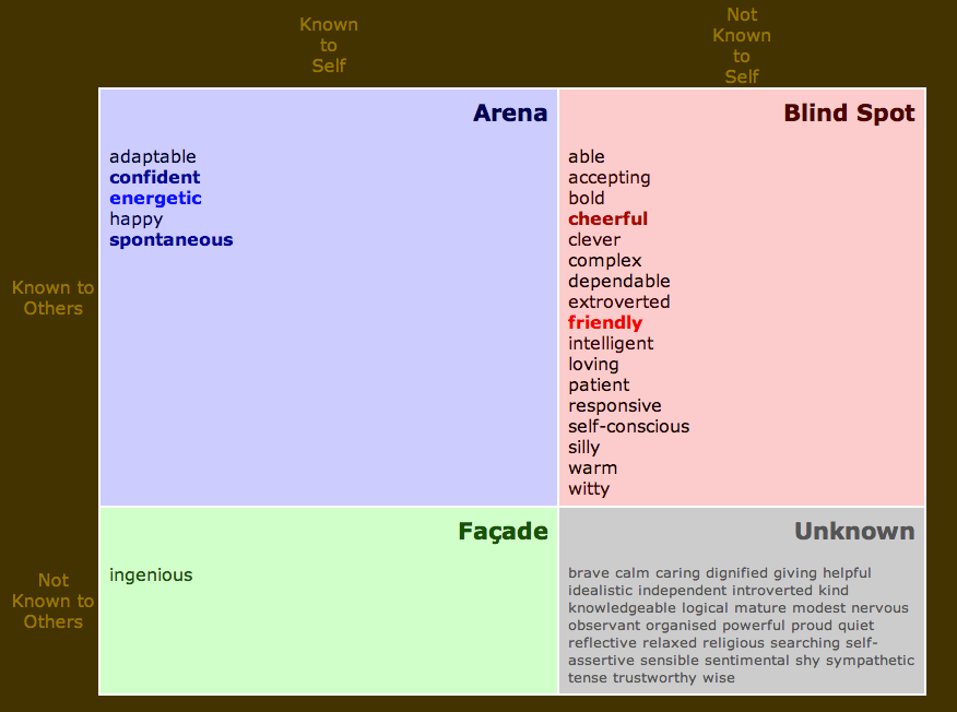 Screen Shot 2014-08-05 at 9.57.13 AM